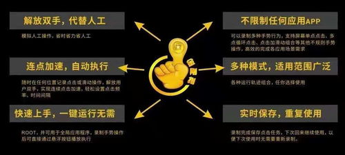 互联网销售 在家轻松开启副业与创业之路